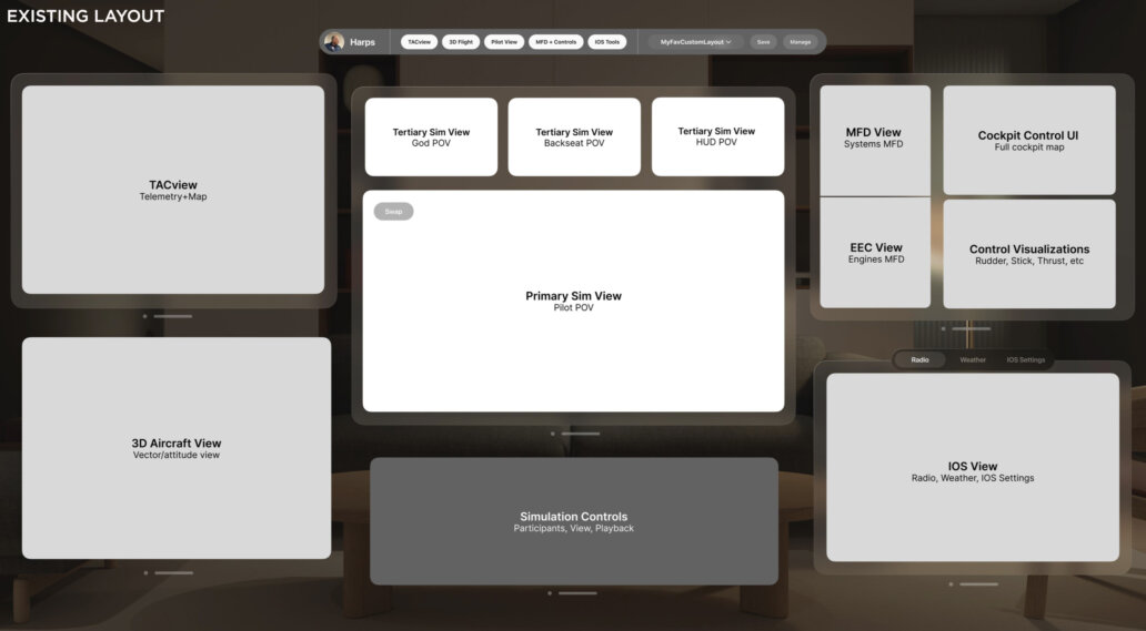 current_layout