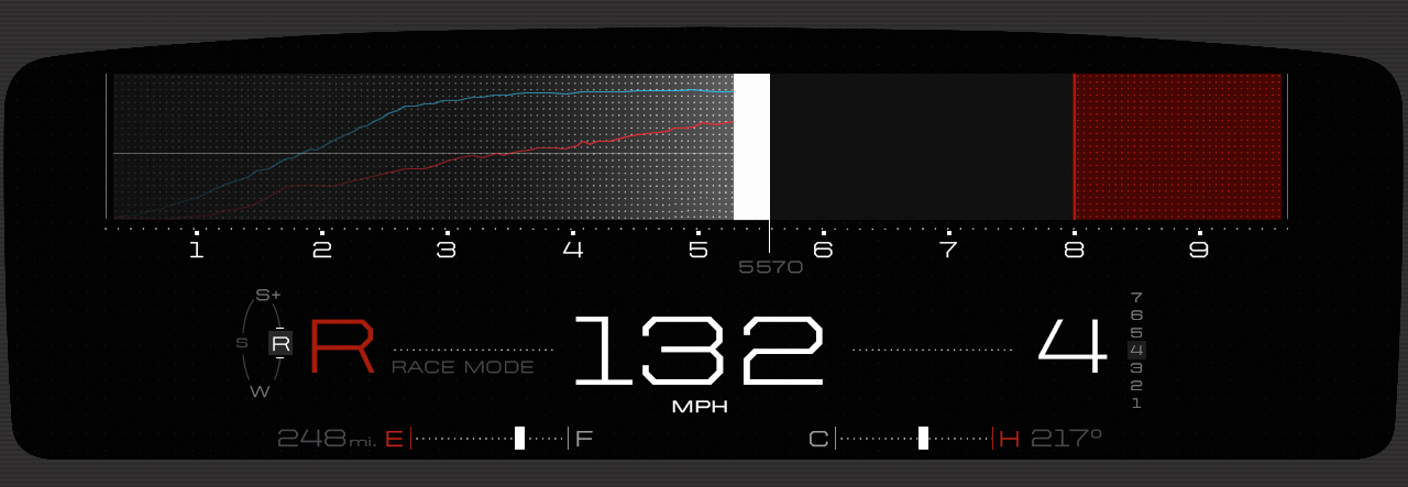 ford_gt_perception_granular_design_gauge_cluster_refinement_09