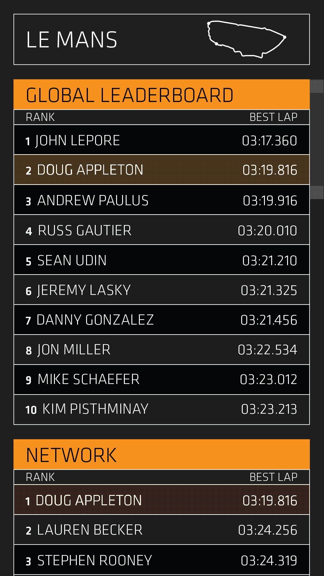 ford_gt_perception_performance_ecosystem_leaderboard_design_01 copy