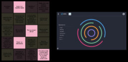 annalect-omnicom-perception-technology-case-study-home-1