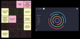 annalect-omnicom-perception-technology-case-study-home-2