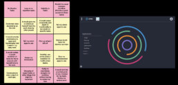 annalect-omnicom-perception-technology-case-study-home-3