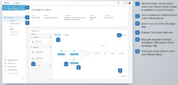 annalect-omnicom-perception-technology-design-case-study-concept-1a