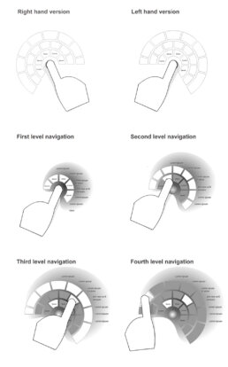 perception-grid-ui-architecture-07