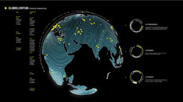 visualizations14