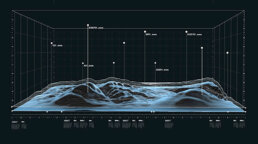 visualizations16