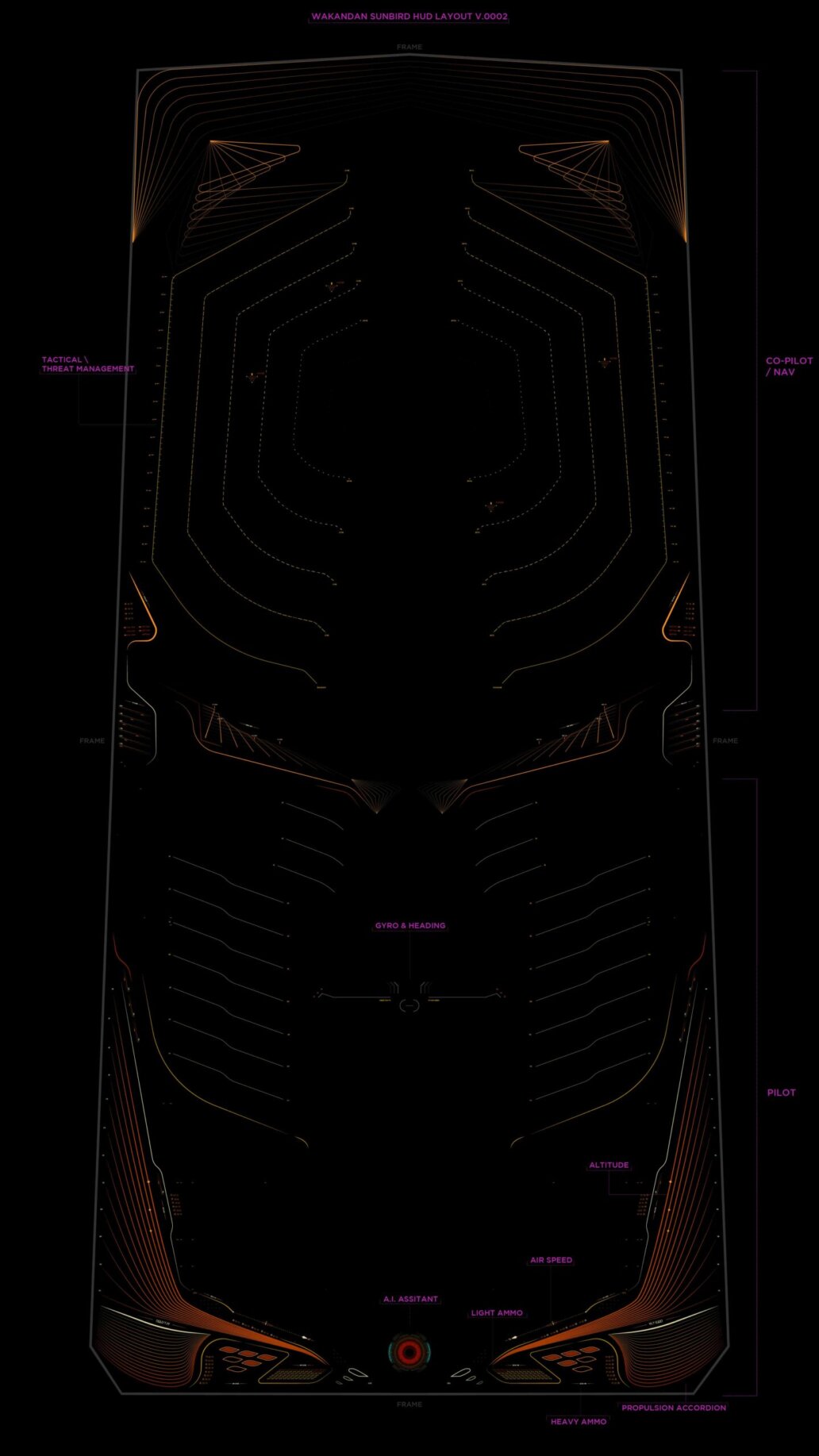 black-panther-wakanda-forever-marvel-studios-perception-sunbird-hud-concept-dev-ui